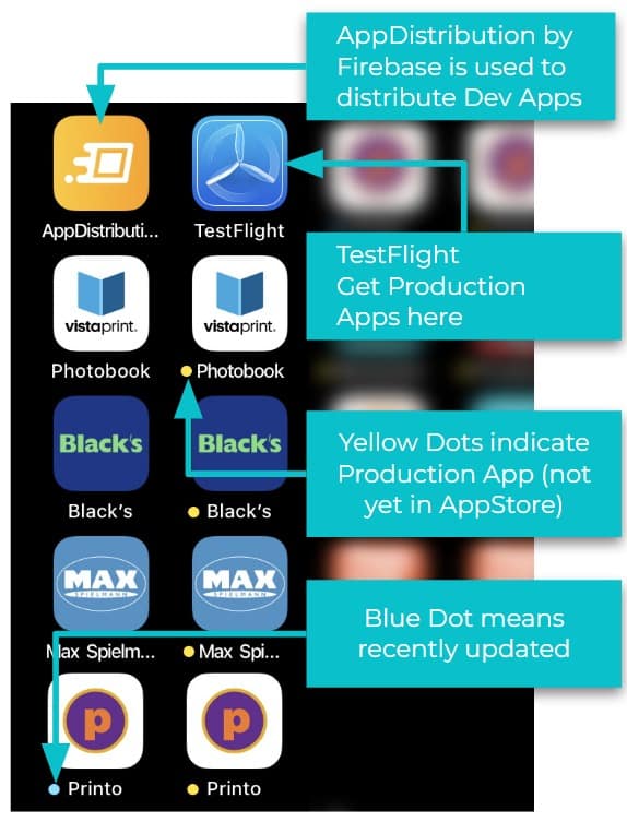 iOS Staging and Production Apps