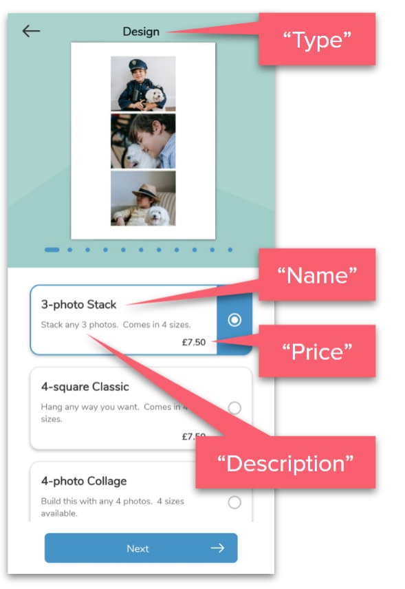 Anatomy of a Product Screen