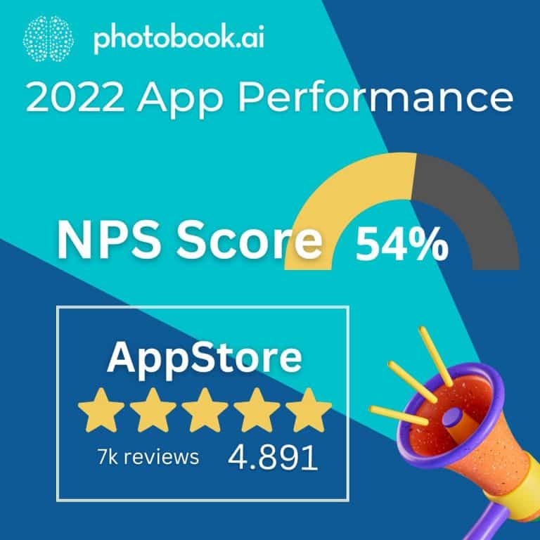 Our apps achieve a 54% NPS score in our 2022 App Performance Review